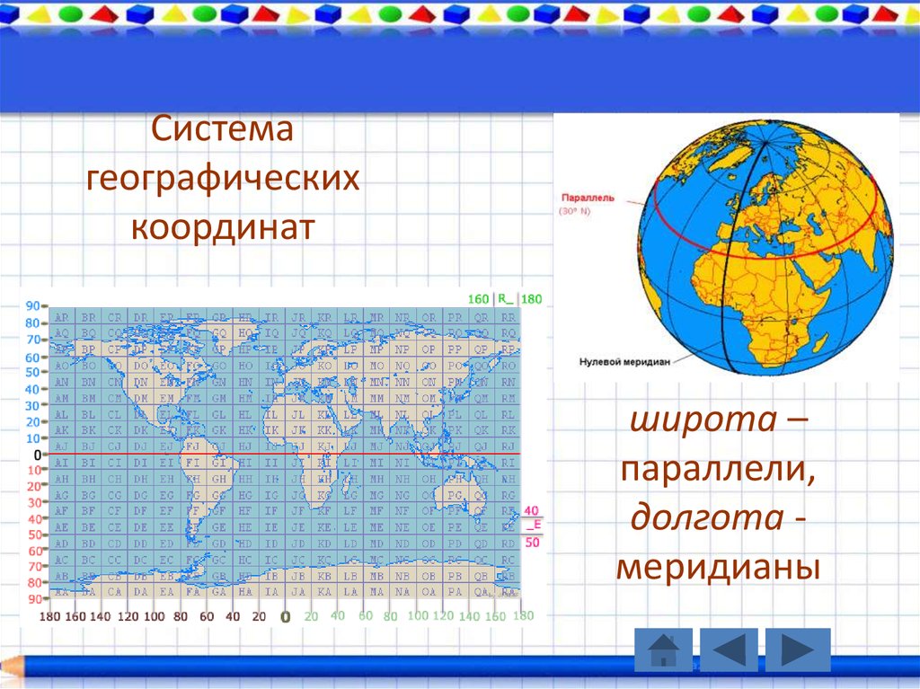 Обозначение координат на карте. Широта и долгота на карте. Карта с географическими координатами. Географическая карта с широтами. Карта для определения географических координат.