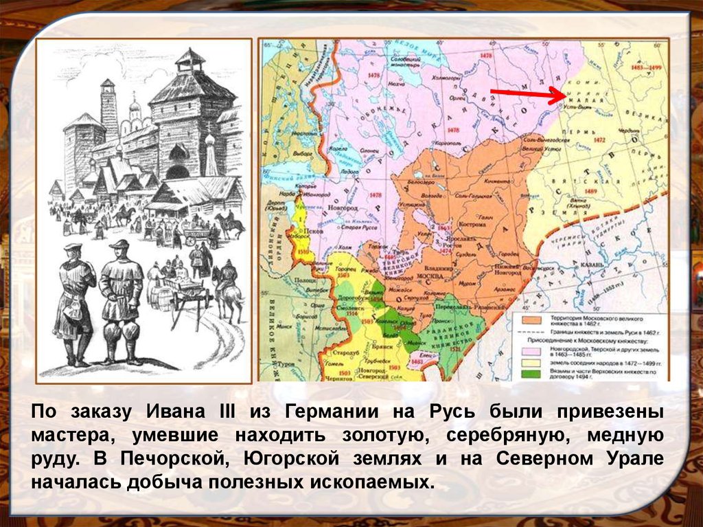 14 15 век главное. Карты Руси 14 15 век. Повседневная жизнь Руси в 14 и 15 веках. Украинские культуры в 14 15 веках.