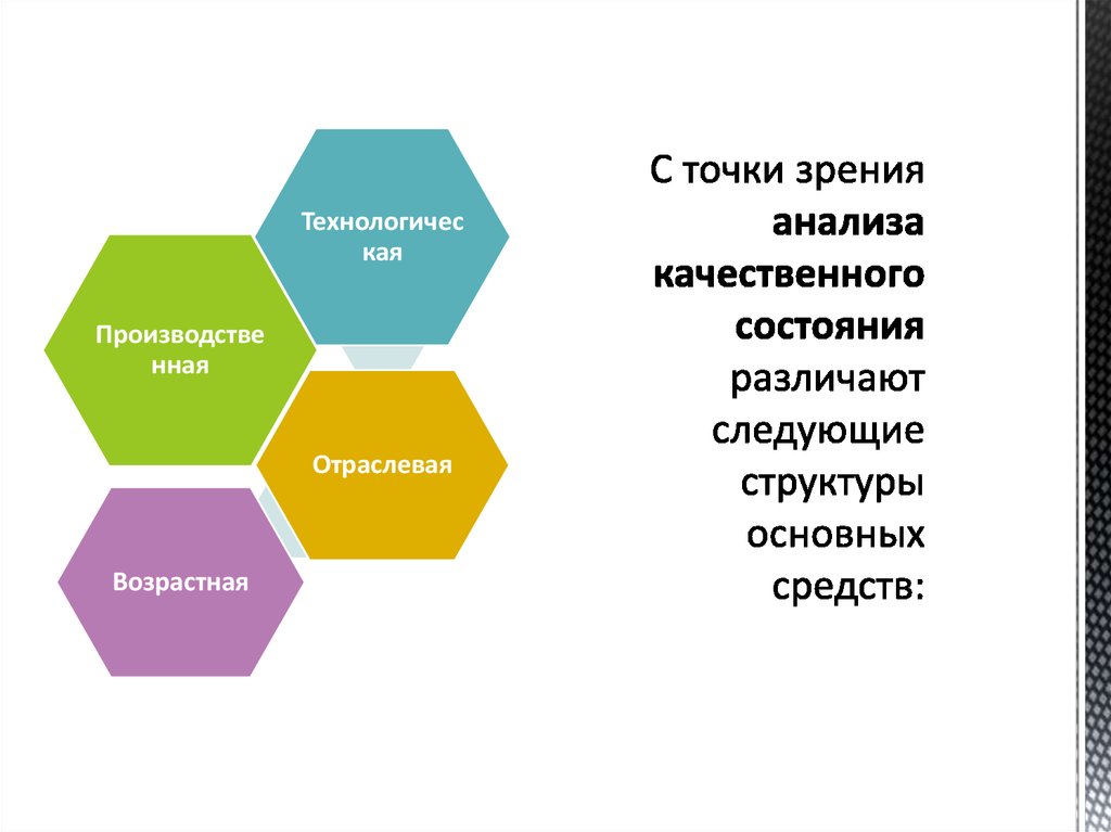 Точка зрения анализы