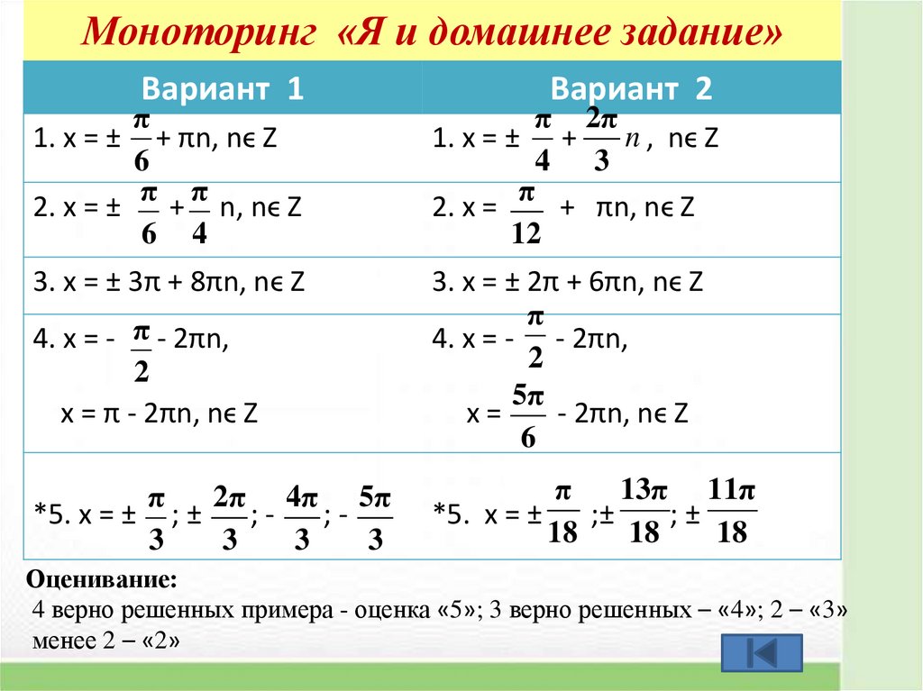 Презентация тригонометрические уравнения сводящиеся к алгебраическим