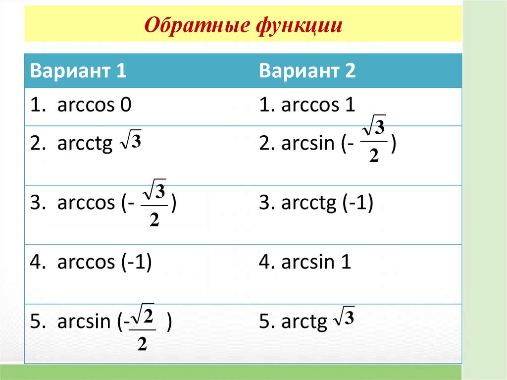 Презентация тригонометрические уравнения сводящиеся к алгебраическим