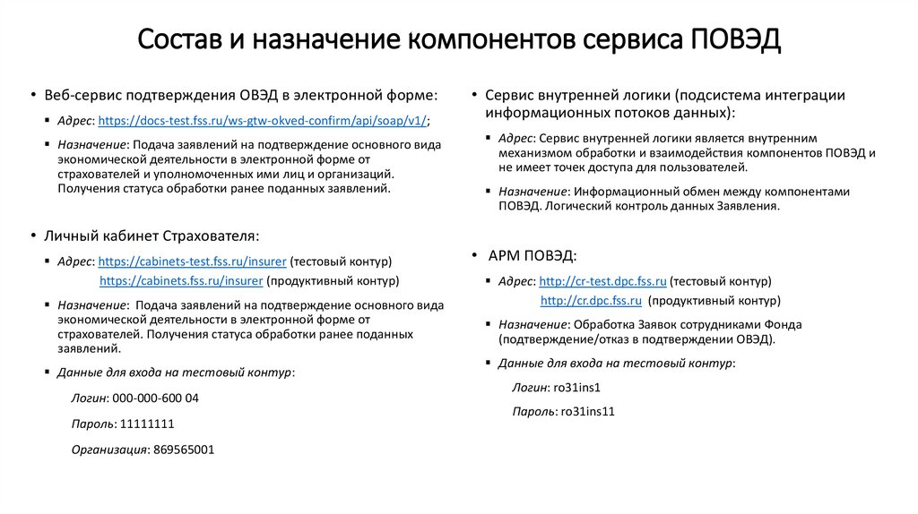 Уведомление об изменении статуса запроса на повэд. Подтвердить основной вид деятельности. Назначение компонентов. ПОВЭД форма.