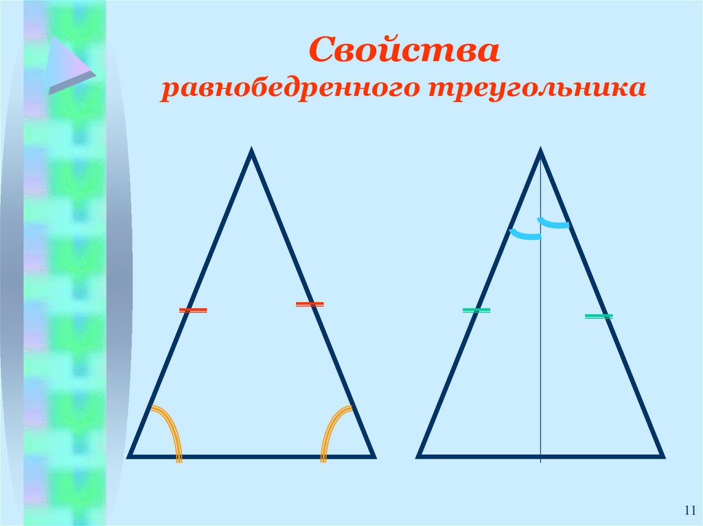 Картинка равнобедренного треугольника. Элементы равнобедренного треугольника. Свойства равнобедренного треугольника. Равнобедренный тупоугольный треугольник. Равнобедренный треугольник рисунок.
