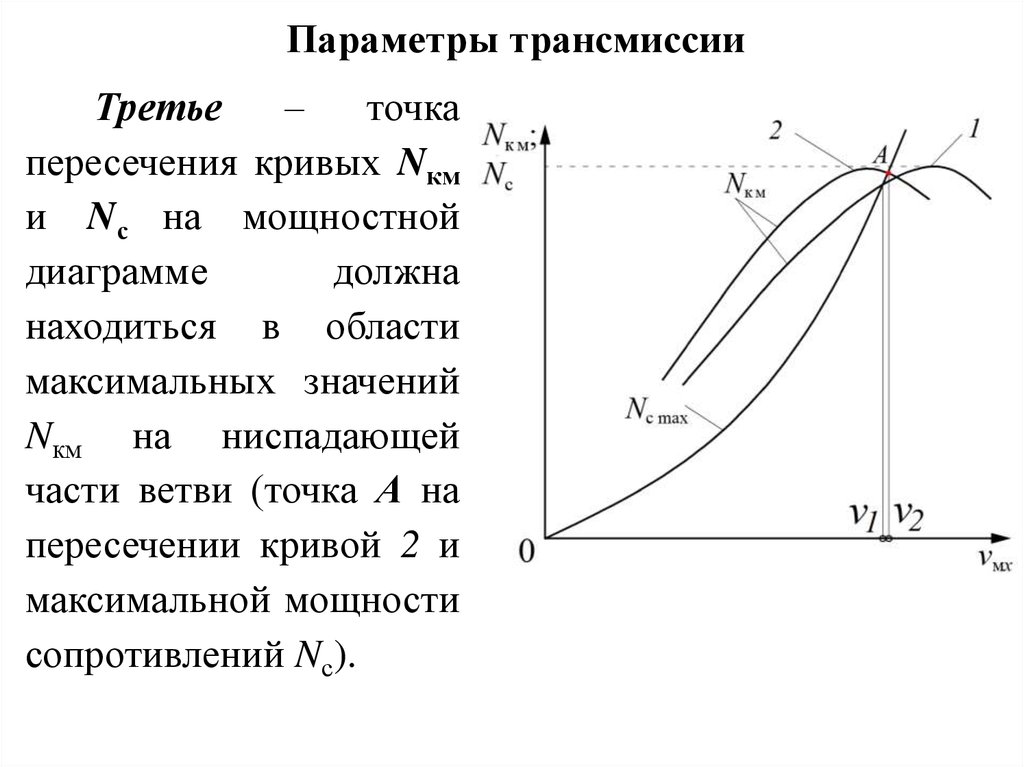 Тягово скоростные характеристики автомобиля