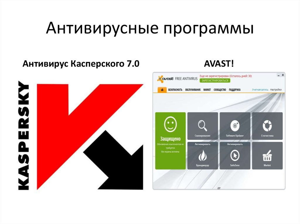 Укажите номера антивирусных программ 7 класс. Антивирусные программы. Антивирусные программы примеры. Классификация антивирусных программ. Классификация компьютерных антивирусов.