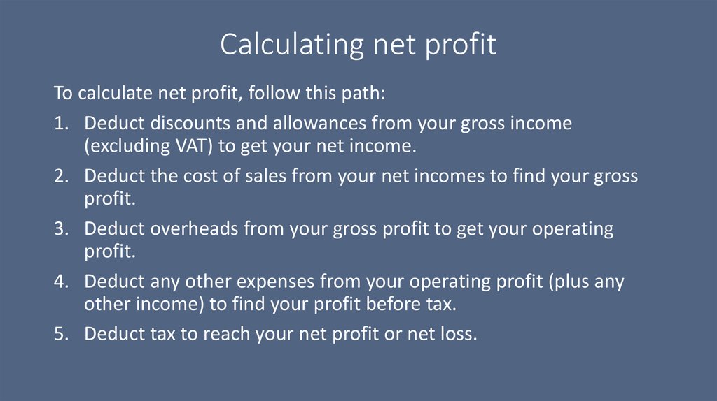 Calculating net profit