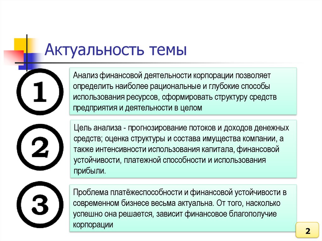 Финансовой деятельности корпорации