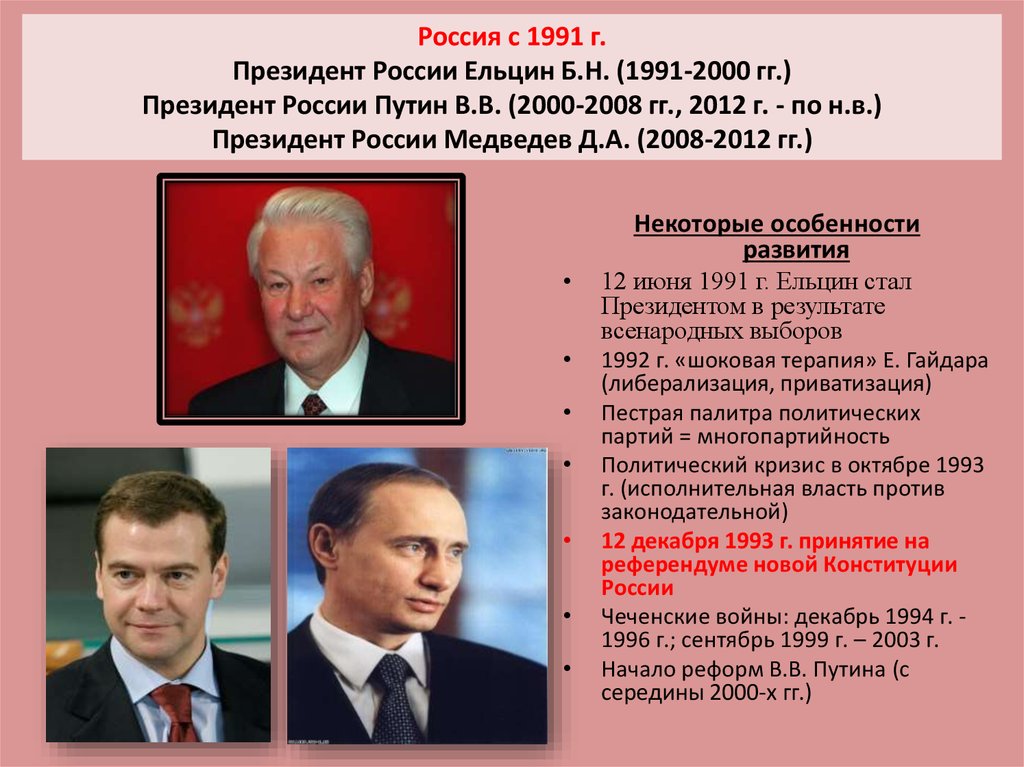 Россия с 1991 г. Президент России Ельцин Б.Н. (1991-2000 гг.) Президент России Путин В.В. (2000-2008 гг., 2012 г. - по н.в.)
