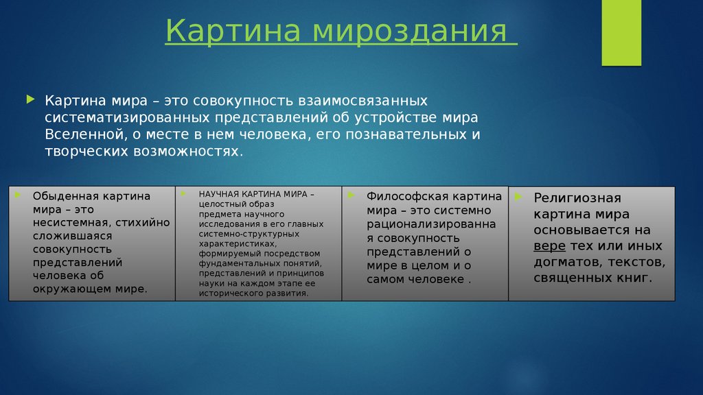 Научное философское религиозное. Философская и религиозная картины мира. Триединая картина мира. Научные философские и религиозные картины мира. Обыденная картина мира.