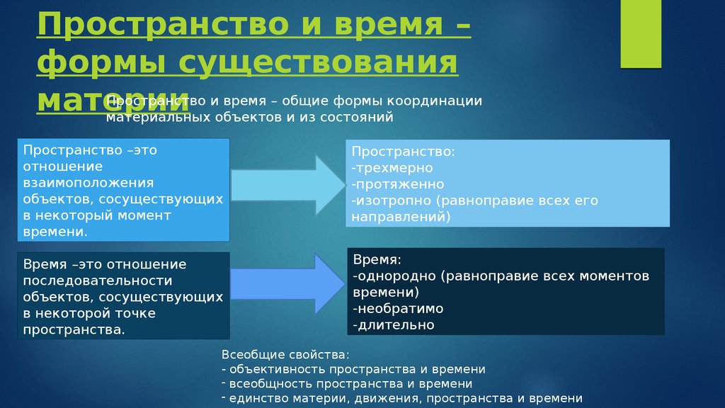 Как называется учение. Взаимосвязь материи, движения, пространства и времени.. Взаимосвязь пространства и времени философия. Пространство время движение. Пространство — это форма существования материи.