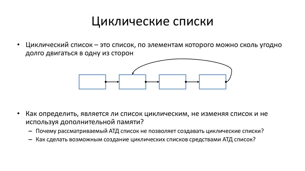 Циклическая база данных презентация