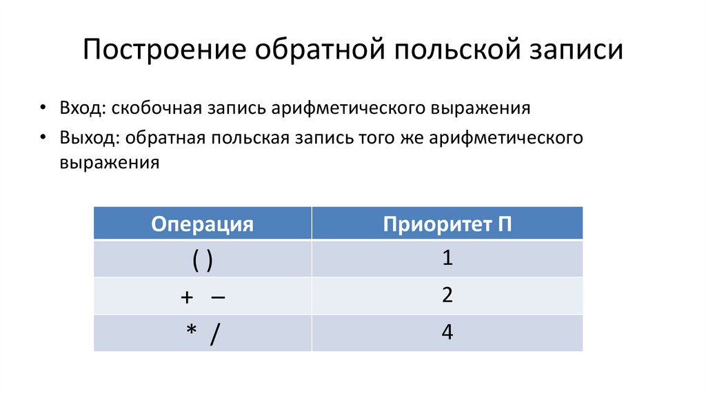 Записать польский