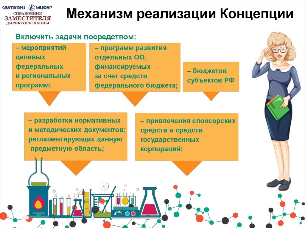 Концепция учебного предмета технология. Концепция преподавания предметной области технология. Презентация концепция преподавания предметной области технология. Концепции в образовании по предметам. Концепции преподавания предметов в школе.