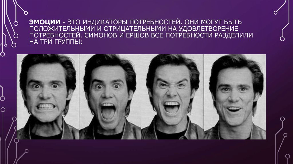 Эмоции - это индикаторы потребностей. Они могут быть положительными и отрицательными на удовлетворение потребностей. Симонов и