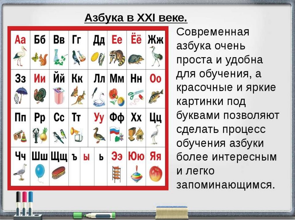 Русский алфавит азбука 2 класс. Современная Азбука. Современный алфавит. Современная письменность. Современная Азбука для детей.