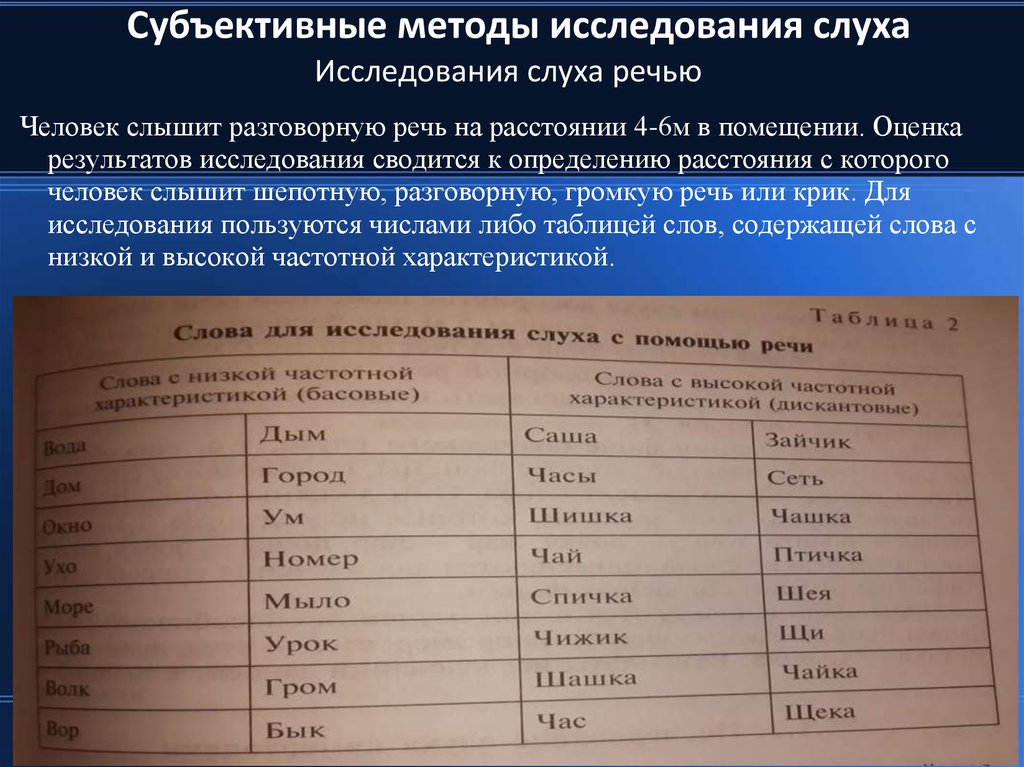 Исследование слуха. Методики исследования слуха. Речевое исследование слуха. Исследование слуха шепотной и разговорной речью. Объективные методы исследования слуха.