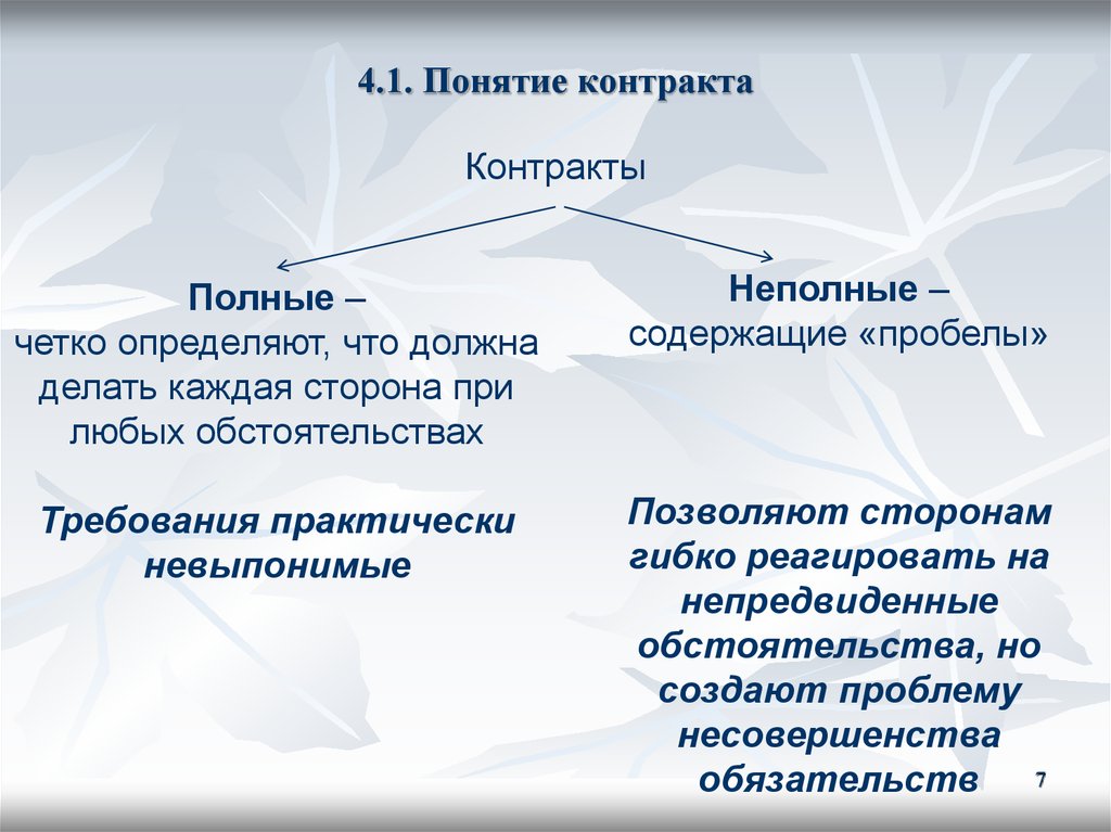 Полный контракт. Полные и неполные контракты. Неполные контракты примеры. Теория полных и неполных контрактов. Понятия и типы контрактов.