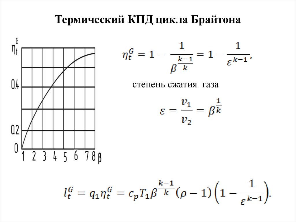 Термический кпд. КПД цикла Гемфри. Термический КПД цикла ДВС С увеличением степени сжатия:. КПД цикла Брайтона. Термический КПД цикла.