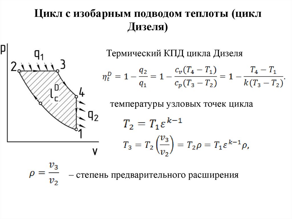 Степень расширения. Степень предварительного расширения дизеля. Термодинамический цикл дизельного двигателя. Термический к.п.д. цикла дизеля. Термический КПД цикла дизеля.