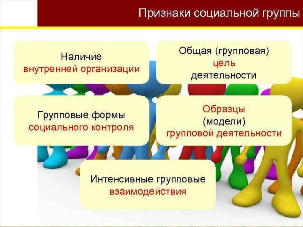 Социальная личность