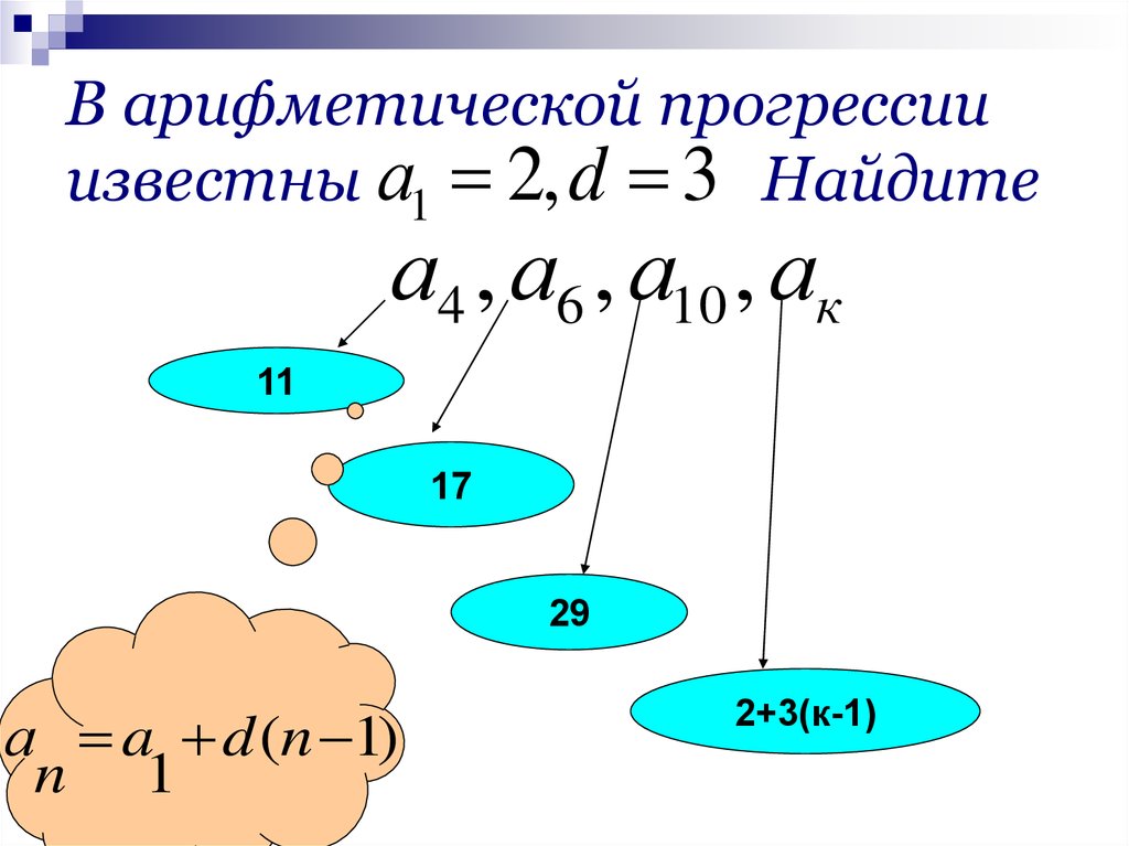 Что данная последовательность рисует