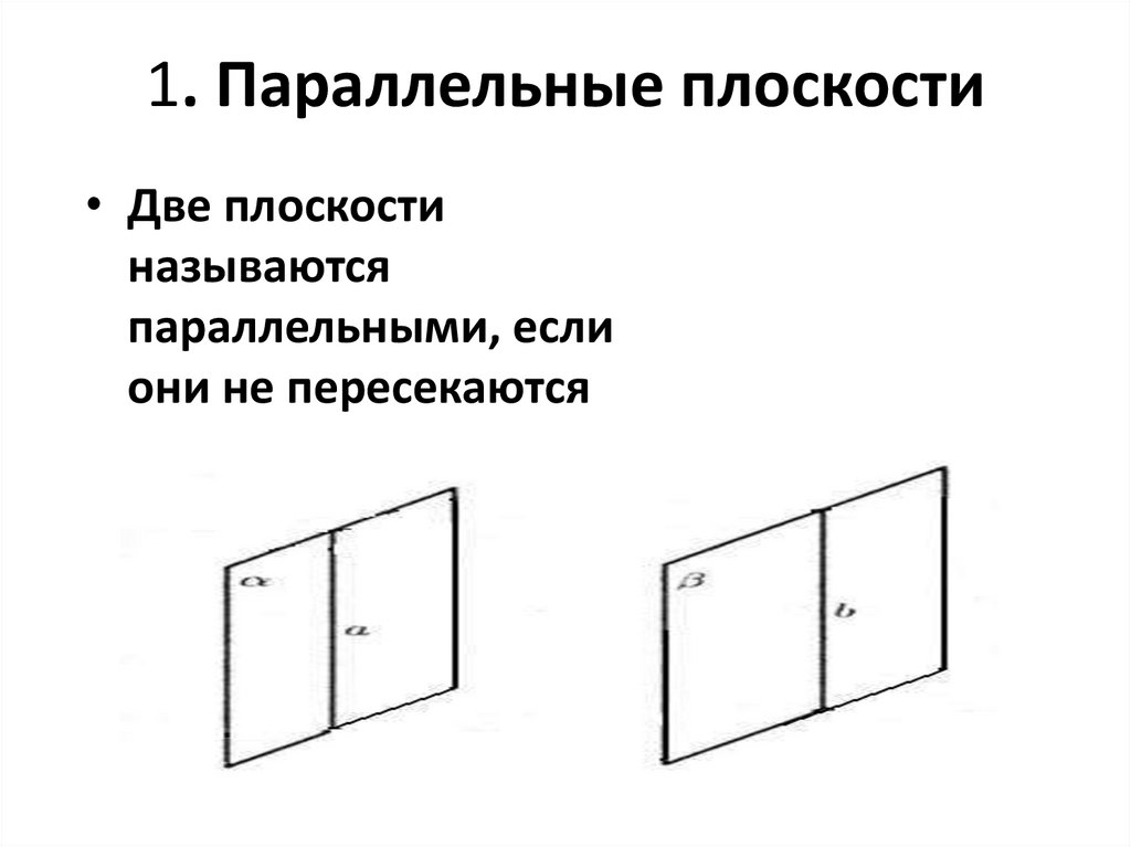 Рисунок двух пересекающихся плоскостей. Примеры параллельных плоскостей. Параллельность двух плоскостей примеры из жизни. Примеры параллельных плоскостей в жизни. Параллельные плоскости примеры из жизни.