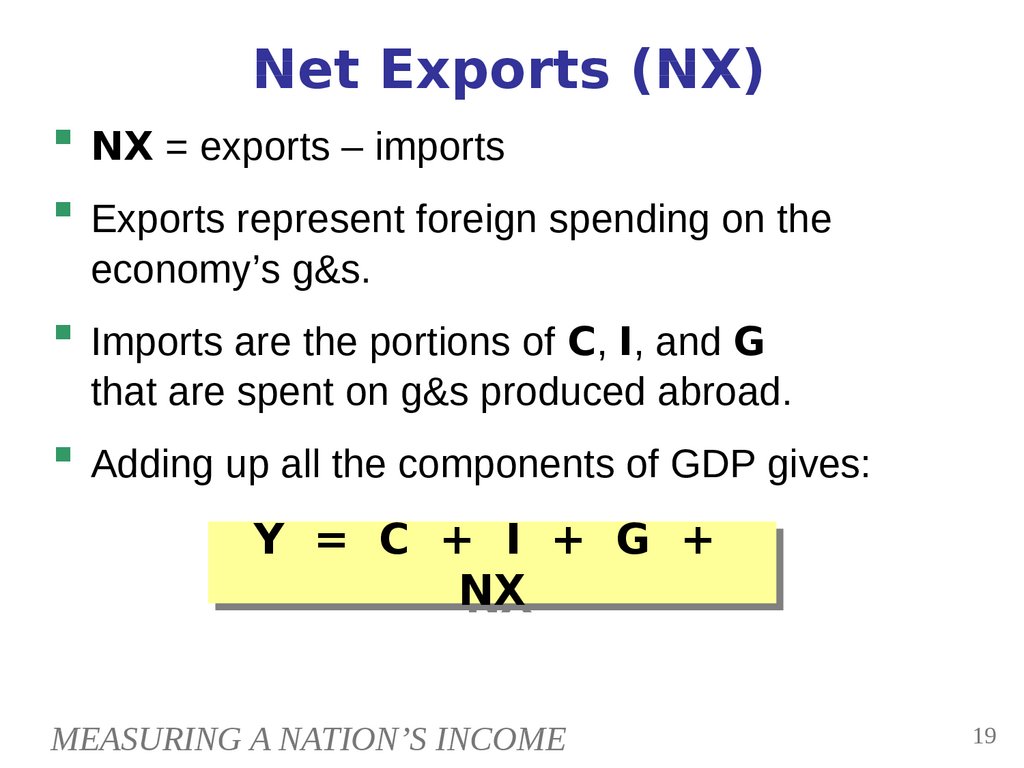 Net Exports (NX)