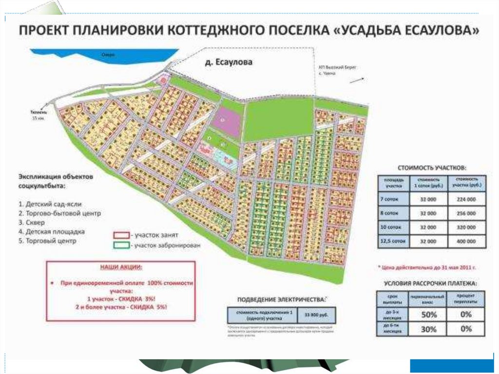 Участки поселок юбилейный. Проект планировки коттеджного поселка. КП цветочный план поселка. Буклет коттеджного поселка. Правление коттеджного поселка.