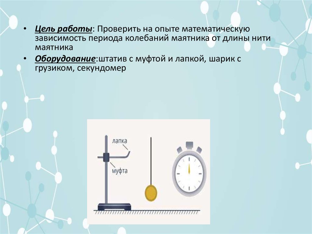 Определить ускорение свободного падения математического маятника. Зависимость колебаний от длины нити. Цель изучения колебаний маятника. Лабораторная по физике колебания. Схема эксперимента колебания математического маятника.