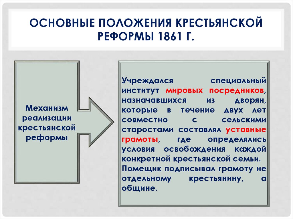 Крестьянская реформа 1861 года. Основные положения реформы 1861. Положение реформы 1861. Механизм реализации крестьянской реформы. Основные положения крестьянской реформы 1861 г.