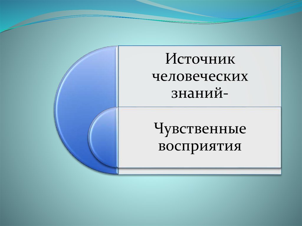 Реферат: Учения Эпикура о преодолении страха