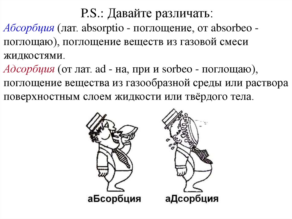 Адсорбция абсорбция картинка