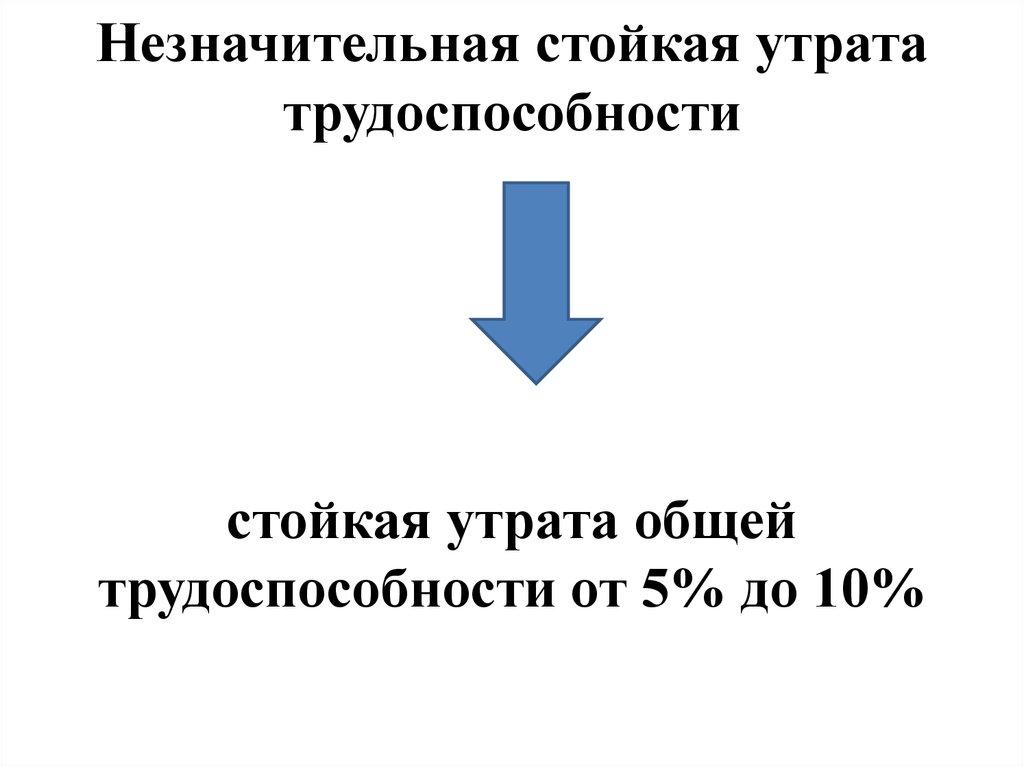 Незначительная стойкая утрата общей трудоспособности. Незначительная стойкая утрата трудоспособности. Стойкая утрата общей трудоспособности. Стойкая утрата трудоспособности это.