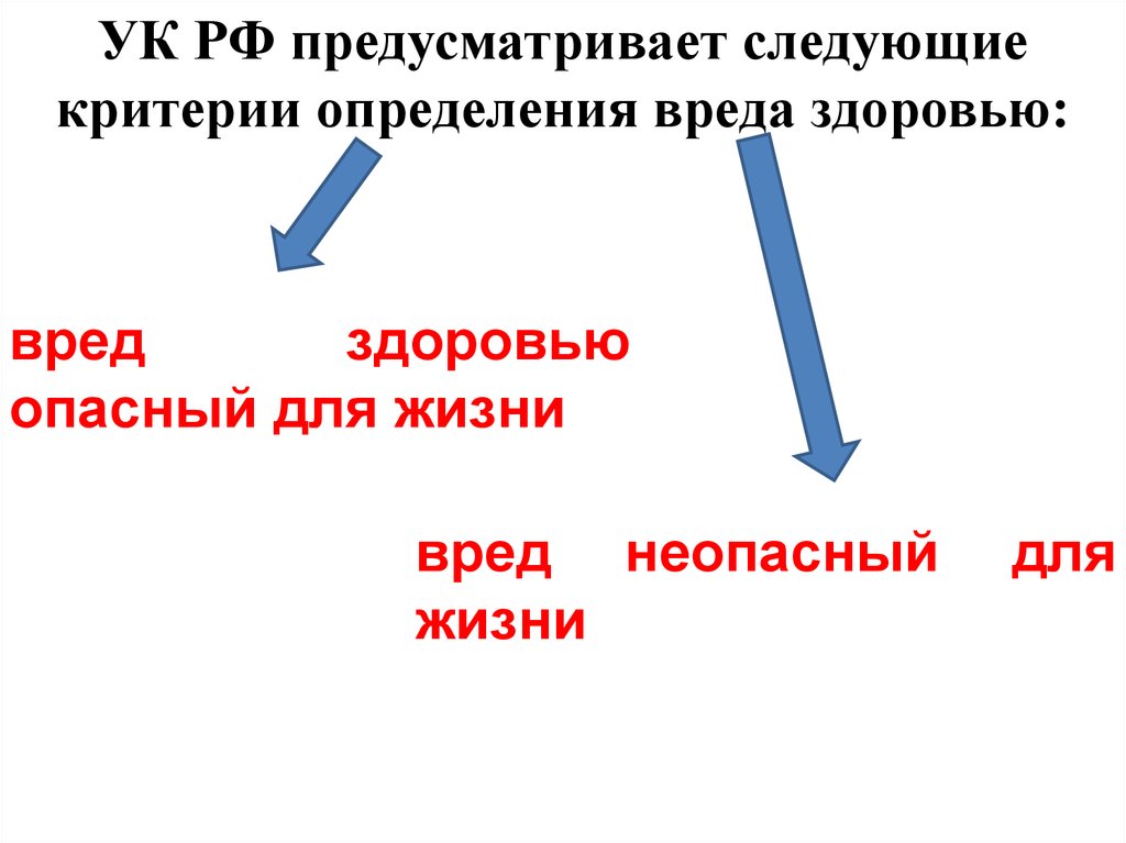 Преступления против жизни и здоровья презентация