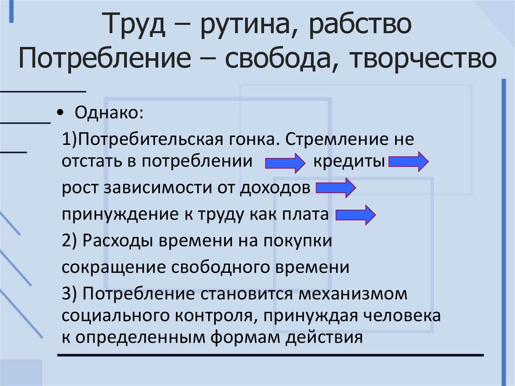 Природа предмет потребления. Потребление рабство. Свобода потребления. Рутинный труд. Рабы потребления.