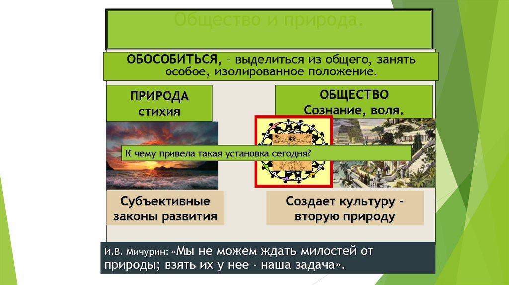 Общество 10 класс