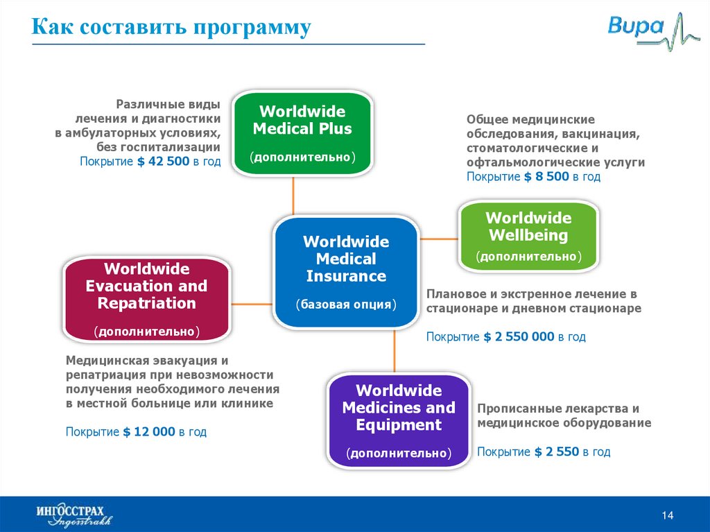 Ингосстрах ипотечное страхование