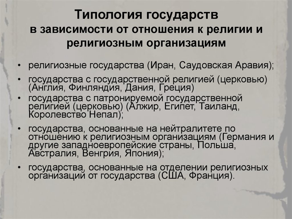 Отношение к религии. Типы государств по религии. Государства по отношению к религии. Взаимосвязи государства и религиозных объединений. Типология государств по отношению к религии.