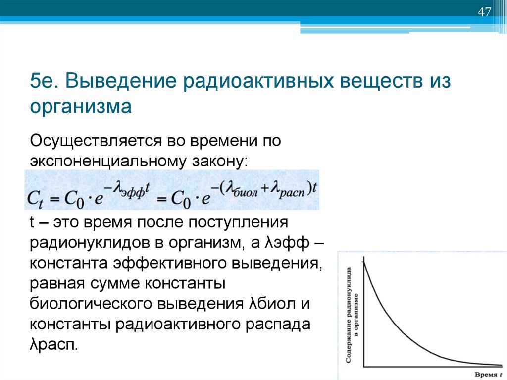 Выведение. Методы выведения радионуклидов из организма. Выведение радиоактивных веществ из организма. Методы ускорения выведения радионуклидов.. - Процессу выведения радионуклидов из организма.