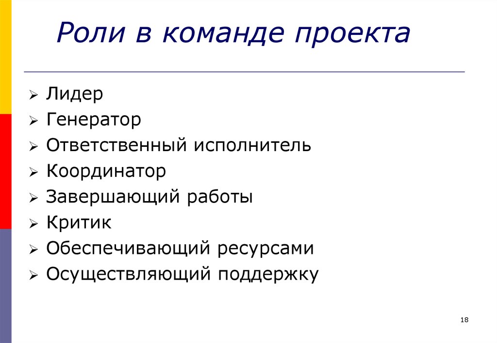 Какие бывают роли. Роли в команде проекта. Командные роли в проекте. Роли в команде бизнес проекта. Роли в команде проекта слайд.