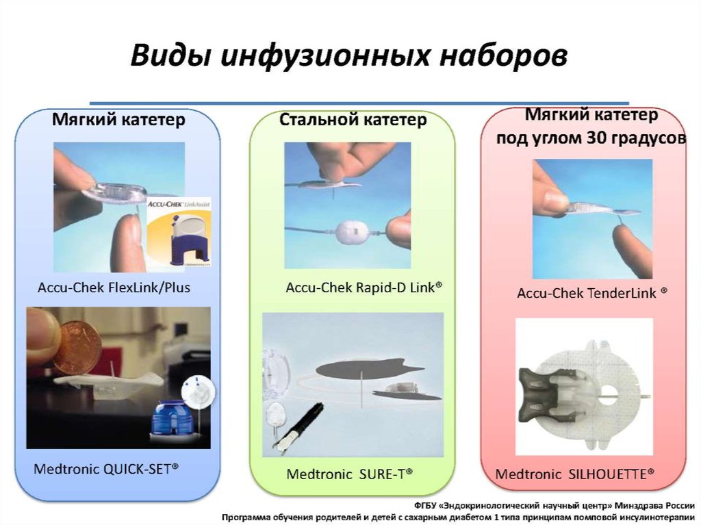 Помповая инсулинотерапия презентация