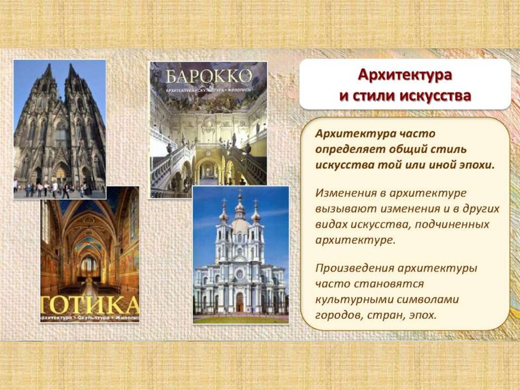 Художественные стили в архитектуре. Виды архитектуры в изобразительном искусстве. Образцы архитектура видов искусства. Стили архитектуры для дошкольников. Архитектура как вид изобразительного искусства.