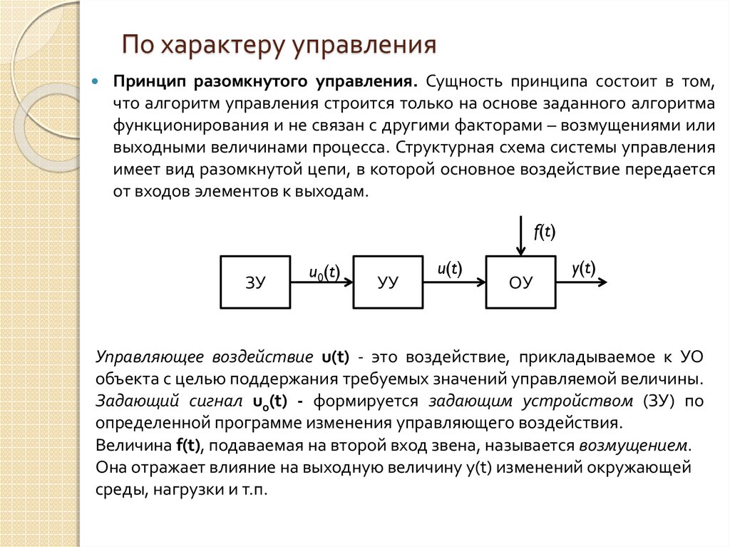 Урс сар презентация