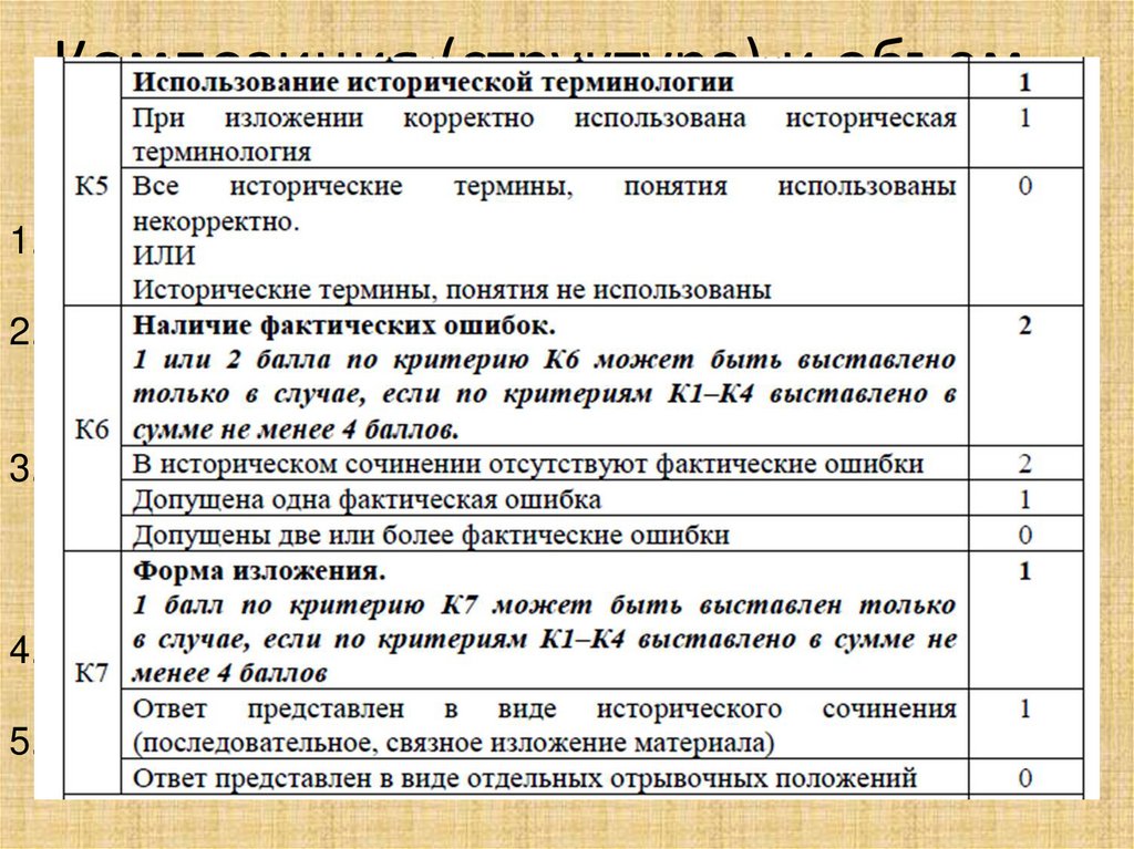 Историческое сочинение. Критерии сочинения история. Историческое сочинение на ЕГЭ. Структура исторического сочинения.