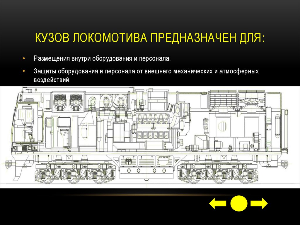 Устройство электровоза