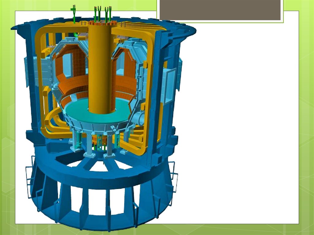 Управляемый термоядерный синтез презентация
