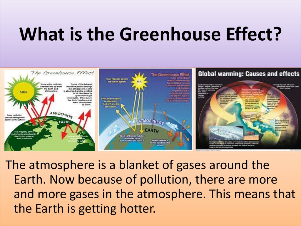 meaning of greenhouse effect in english