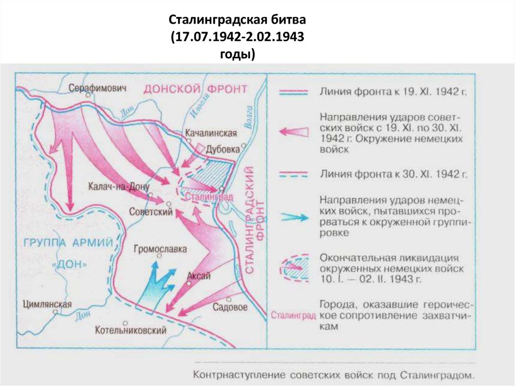 Карта боев за сталинград