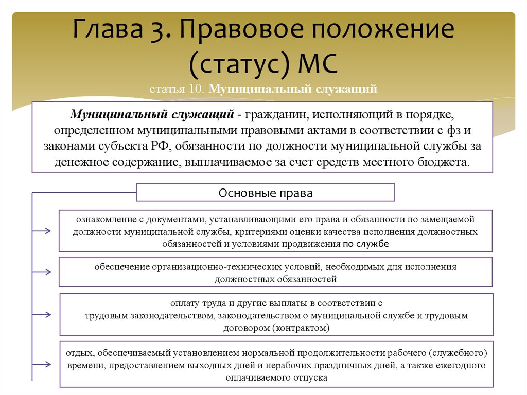 Является ли главный. Правовой статус муниципального служащего. Статус муниципального служащего. Правовое положение (статус) муниципального служащего. Муниципальный служащий статус.