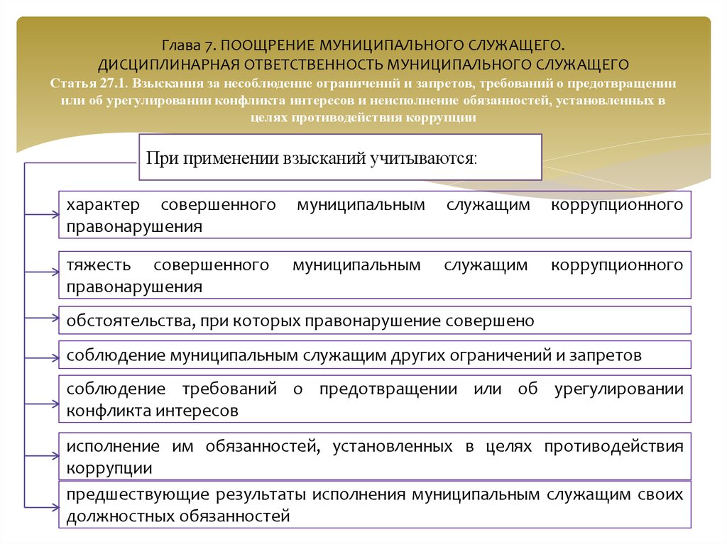 Цели противодействия. Ограничения и запреты для муниципальных служащих. Дисциплинарная ответственность муниципального служащего. Запреты и обязанности госслужащих. Обязанности и ограничения муниципального служащего.